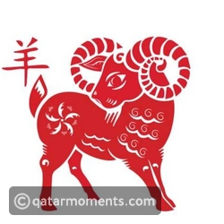 Sheep Horoscope for September 22, 2023