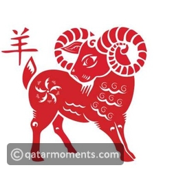 Sheep Horoscope for September 27, 2023